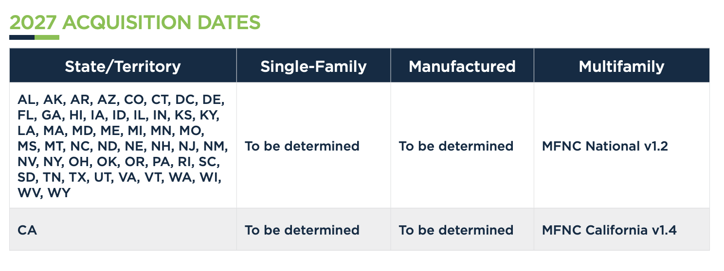 45L 2027 ACQUISITION DATES